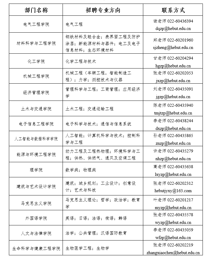 003399威尼斯的联系方式.jpg